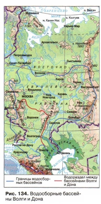 ����������� �������� ����� � ����