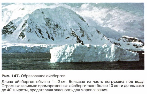 ����������� ���������