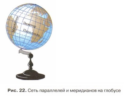 ���� ���������� � ���������� �� �������