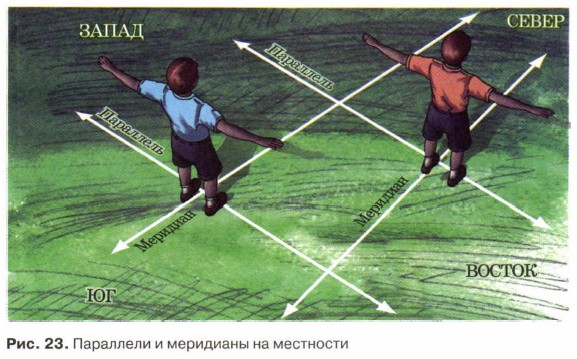 ��������� � ��������� �� ���������