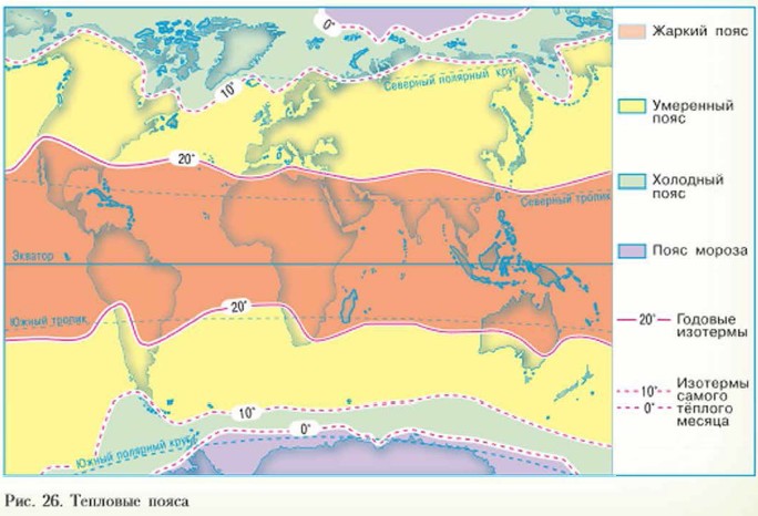 �������� �����