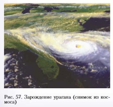 ���������� �������