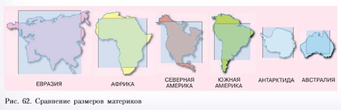 ��������� �������� ���������