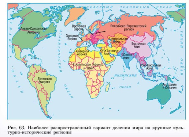 ������� ������� ����