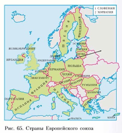 ������ ������������ �����