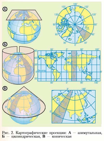 ���������������� ��������