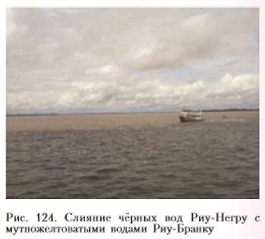 ������� ������ ��� ���-����� � ���������������� ������ ���-������