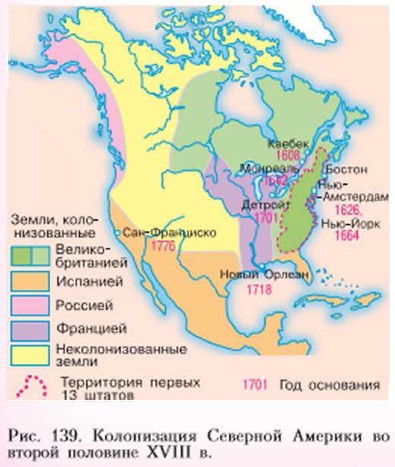 ����������� �������� �������