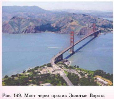 ���� ����� ������ ������� ������