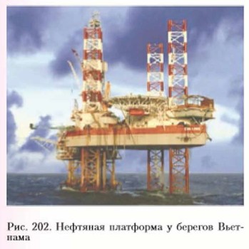 �������� ���������