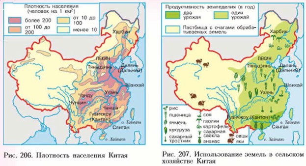 ��������� ��������� �����