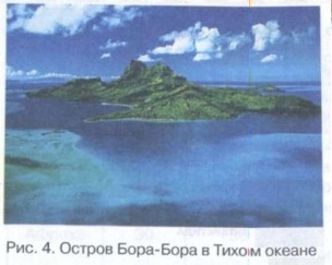 ������ ����-����