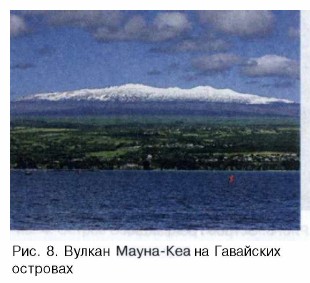 ������ �����-��� �� ��������� ��������