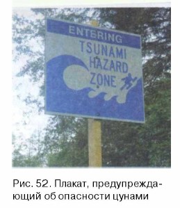 ������, ��������������� �� ��������� ������