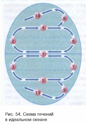 ����� ������� � ��������� ������