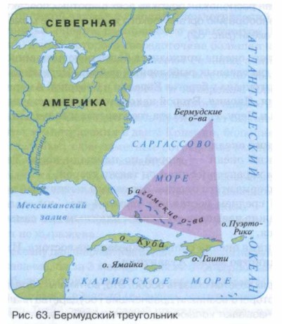 ���������� �����������