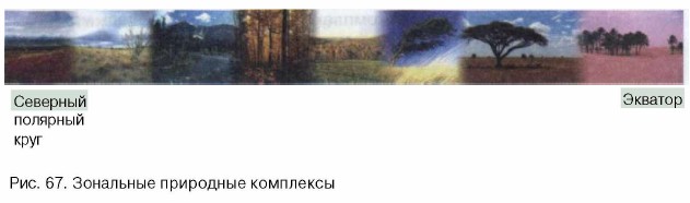 ��������� ��������� ���������