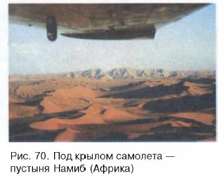 ������� �����