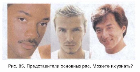 ������������� �������� ���