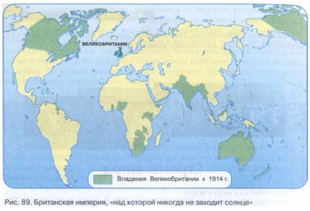 ���������� �������