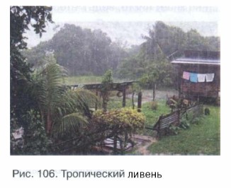 ����������� ������