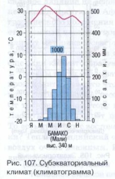 ������������������ �������