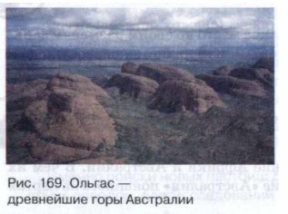 ������ � ���������� ���� ���������