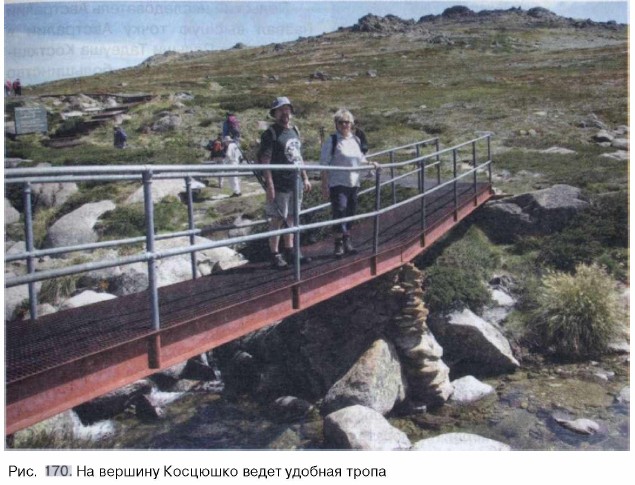 �� ������� �������� ������������ �����