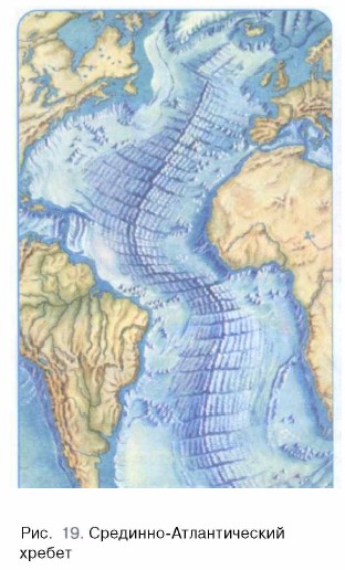 ��������-������������� ������