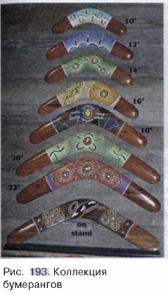 ��������� ����������