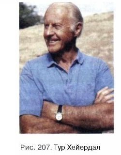 ��� ��������