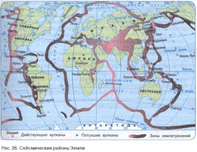 ������������ ������ �����