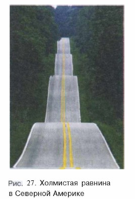 ��������� ������� � �������� �������