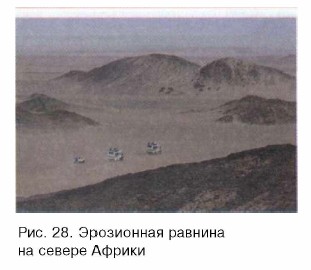 ���������� ������� �� ������ ������