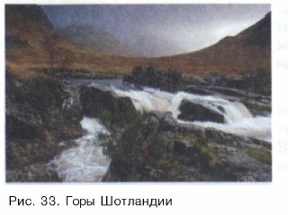 ���� ���������