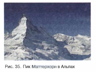 ��� ���������� � ������