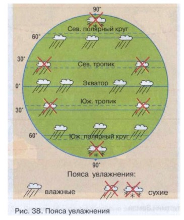 ����� ����������