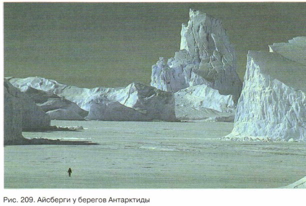 �������� � ������� ����������