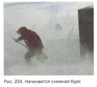 ���������� ������� ����