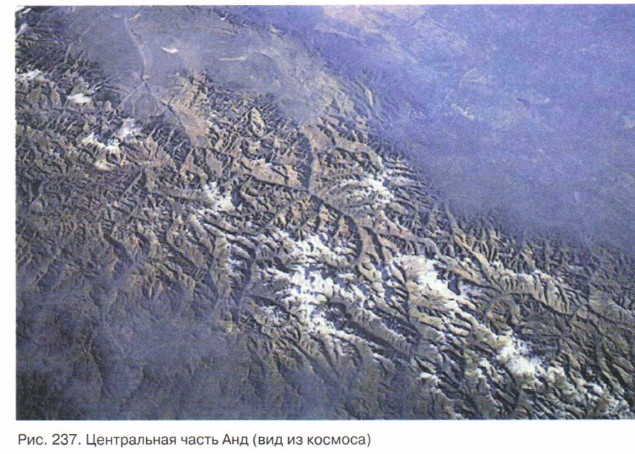 ����������� ����� ���