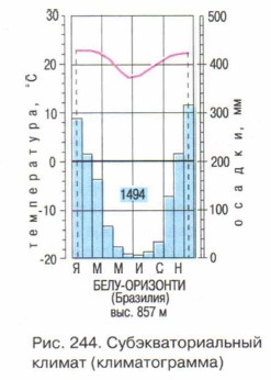 ����������������� ������