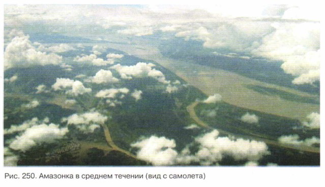 �������� � ������� �������