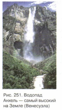 ������� ������