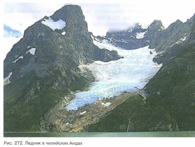 ������ � ��������� �����