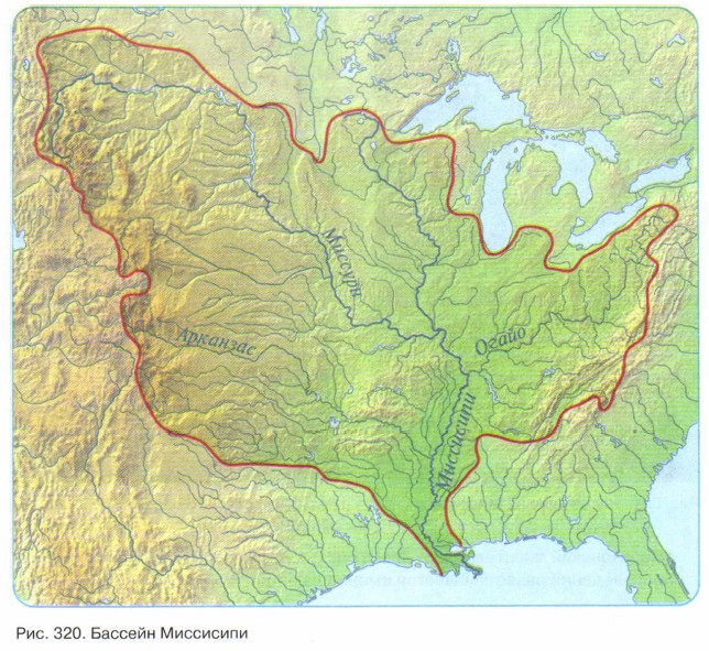 ������� ���������