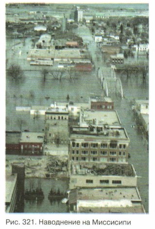 ���������� �� ���������