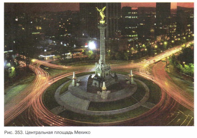 ����������� ������� ������