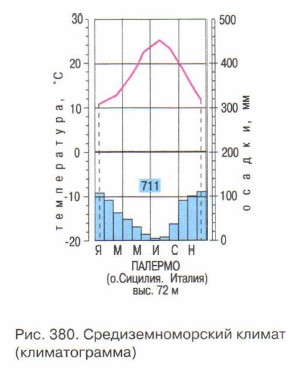 ����������������� ������