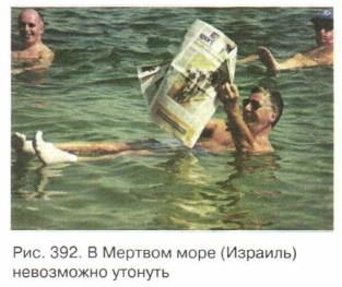 � ������� ���� (�������)
���������� �������