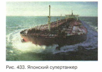 �������� �����������